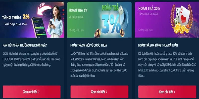 Thưởng Nạp Lần Đầu và Các Lần Tiếp Theo